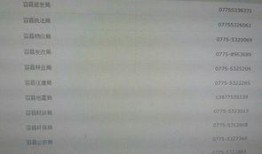 新闻爆料的电话号码,最新曝光的电话号码背后惊人内幕